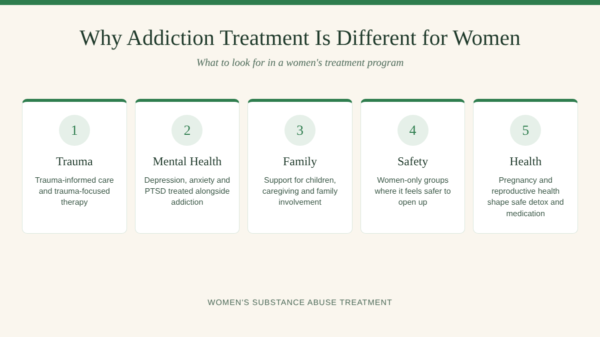Women Addiction Treatment Benefits